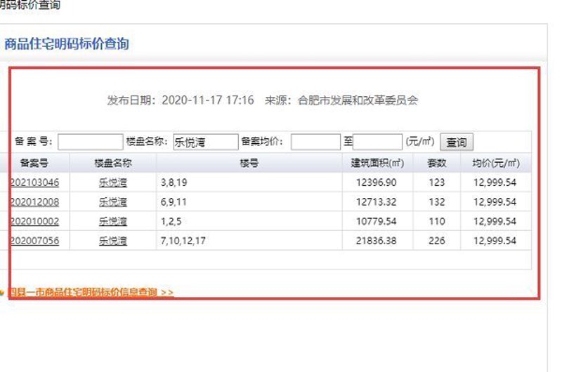 大宗商品信息：全球市场风云变幻
