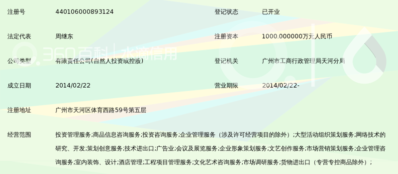 商品信息咨询