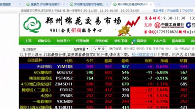 洞悉市场风云:掌握最新行业动态