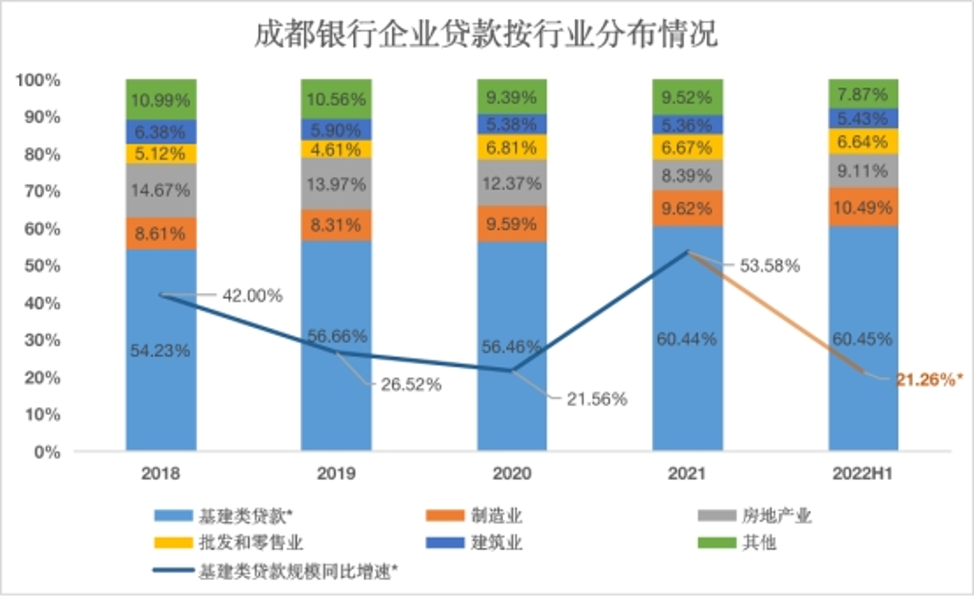 通驰商品咨询