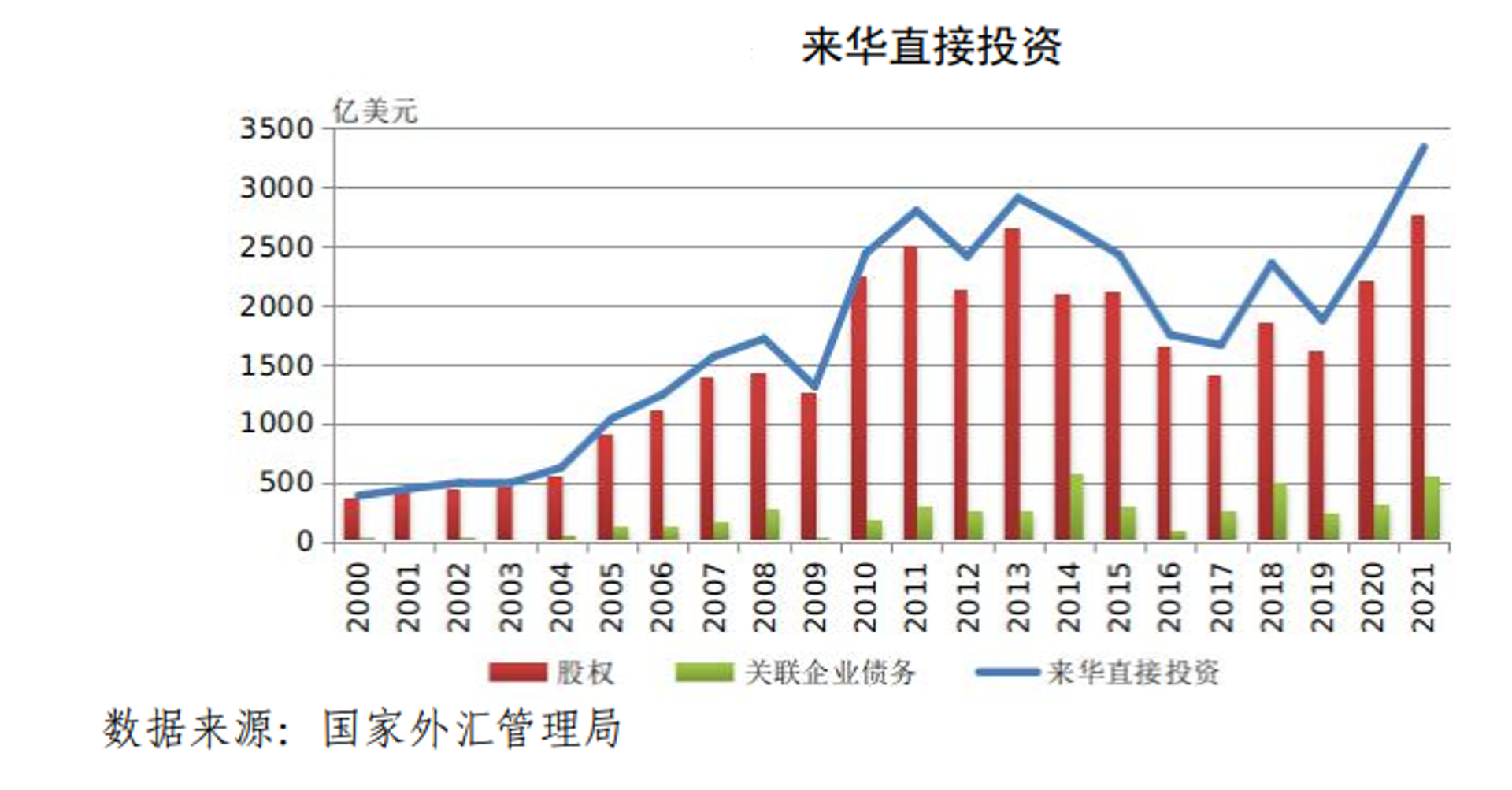通驰商品咨询