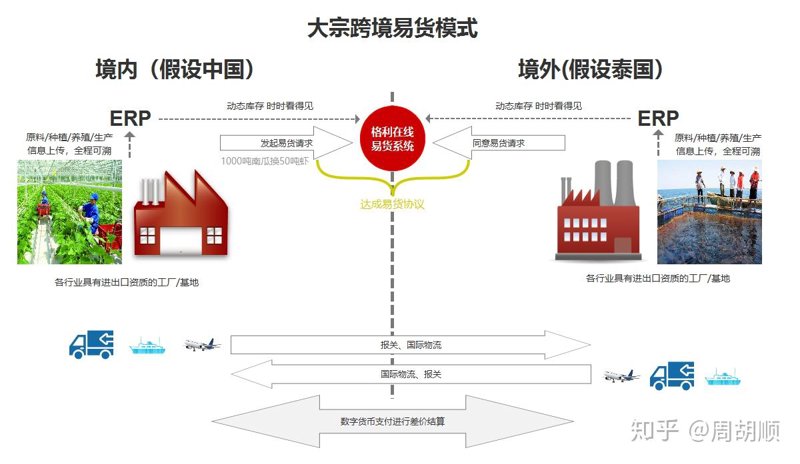 商品信息咨询助力商家把握市场脉搏
