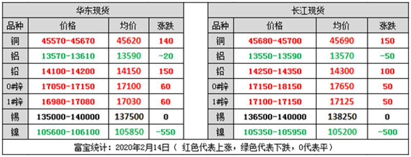 商品咨询公司:洞察市场风云的新航标